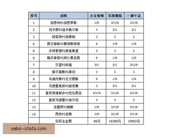 精准体育赛事竞猜推荐，全面分析胜负走势与投注策略