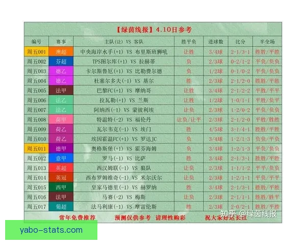 世界杯赛事全攻略解析与最新体育竞猜盘口深度分析