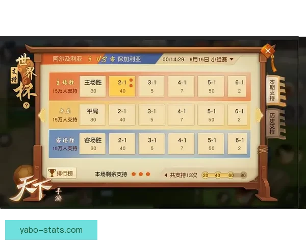 世界杯竞猜游戏网站助你预测赛事胜负轻松赢大奖，精彩活动等你来参与